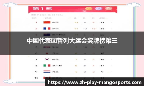 中国代表团暂列大运会奖牌榜第三